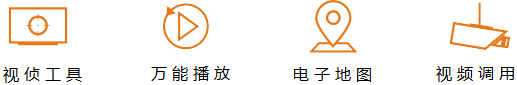 视频窥伺系统-职能？