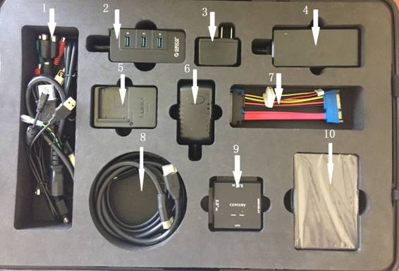 豪门国际官网视频勘查箱