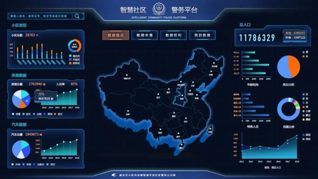 权门国际官网-钻营健全,你我一路成长