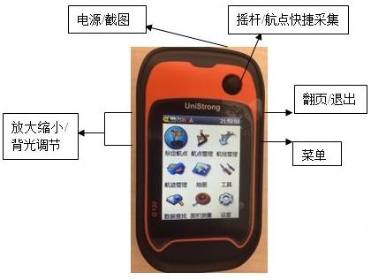 权门国际官网-钻营健全,你我一路成长