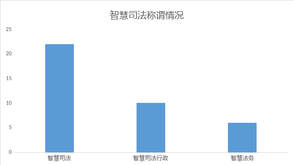 权门国际官网-钻营健全,你我一路成长