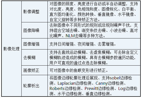 权门国际官网-钻营健全,你我一路成长