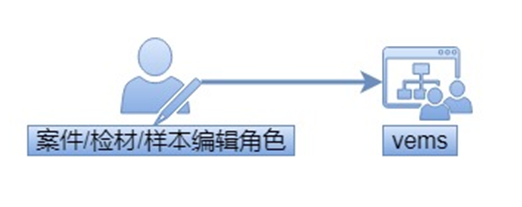 权门国际官网-钻营健全,你我一路成长