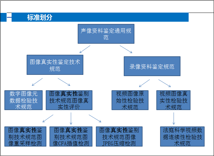 权门国际官网-钻营健全,你我一路成长