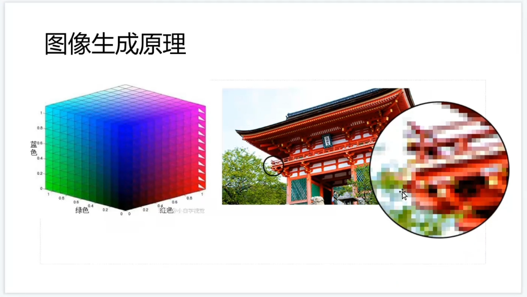 权门国际官网-钻营健全,你我一路成长