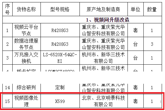 权门国际官网-钻营健全,你我一路成长