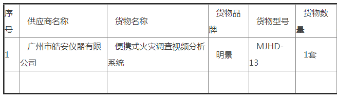 权门国际官网-钻营健全,你我一路成长