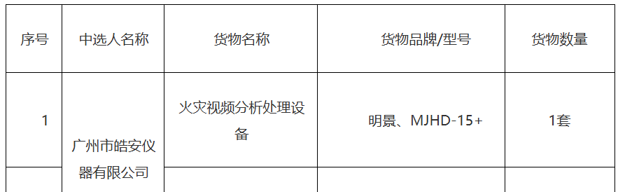 权门国际官网-钻营健全,你我一路成长