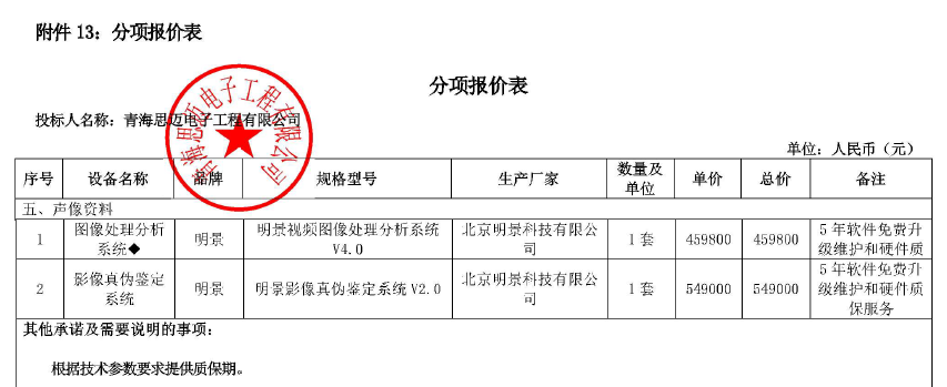 权门国际官网-钻营健全,你我一路成长